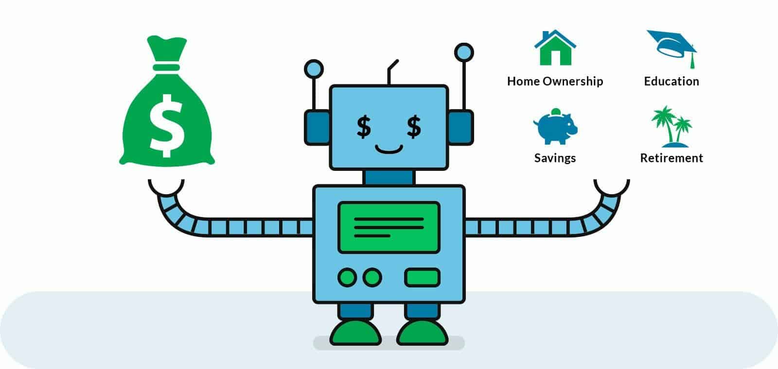 Robo-advisor là một trong những giải pháp quan trọng trong lĩnh vực dịch vụ tư vấn